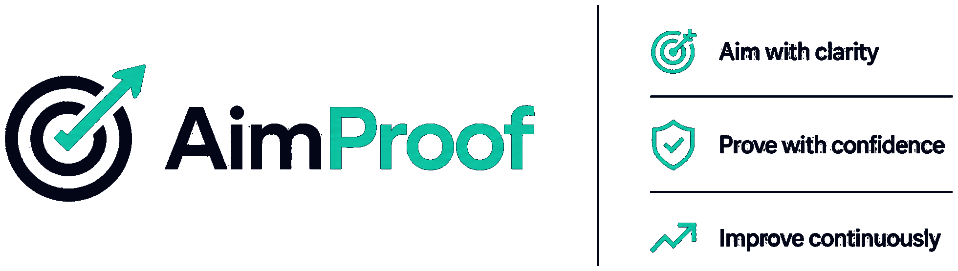 AimProof